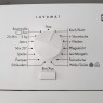 СТИРАЛЬНАЯ МАШИНА ВЕРТИКАЛЬНАЯ AEG L50060TL